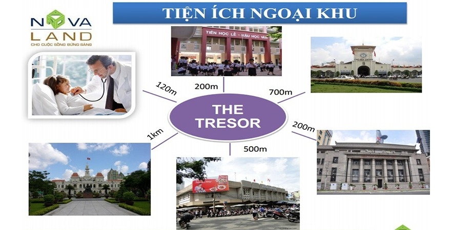 Tiện ích ngoại khu