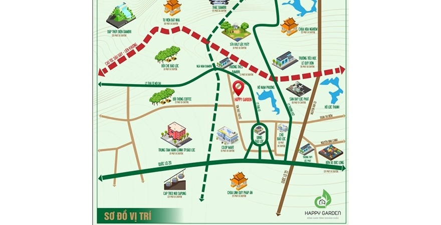 Sơ đồ vị trí