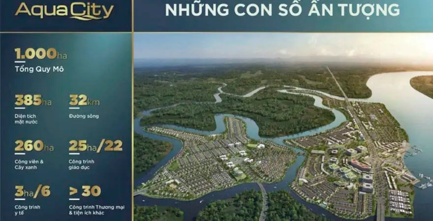 Tiện ích dự án Aqua City Novaland