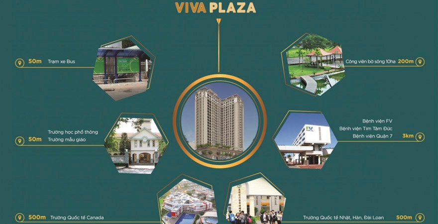 Tiện ích ngoại khu Viva Plaza