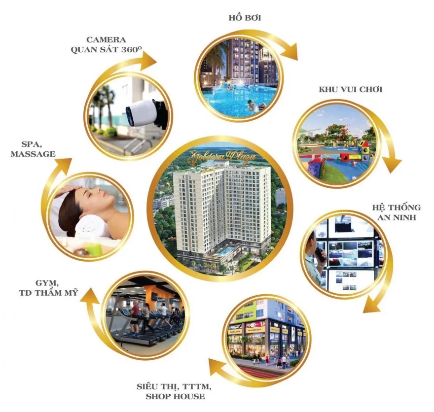 Goldora Plaza tiện ích ngoại khu