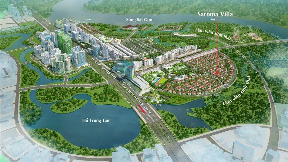 Phối Cảnh