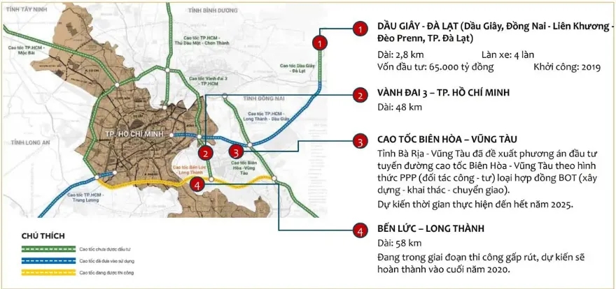 Phoenix South Aqua City liên kết vùng