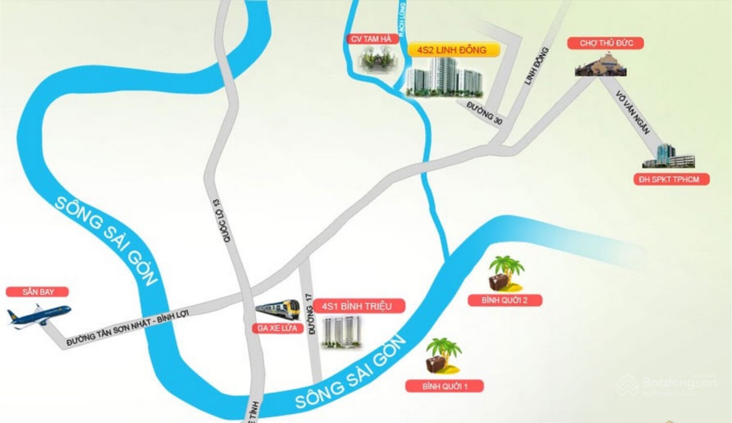 Vị trí