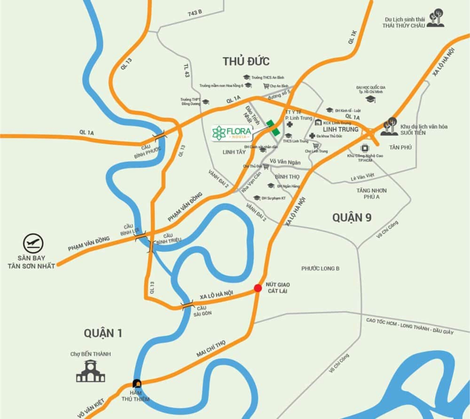 Vị trí