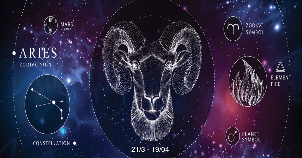 Nhà của cung Bạch Dương sẽ như thế nào?