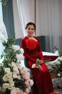 Nguyễn Thị Thanh Thuận Tigon