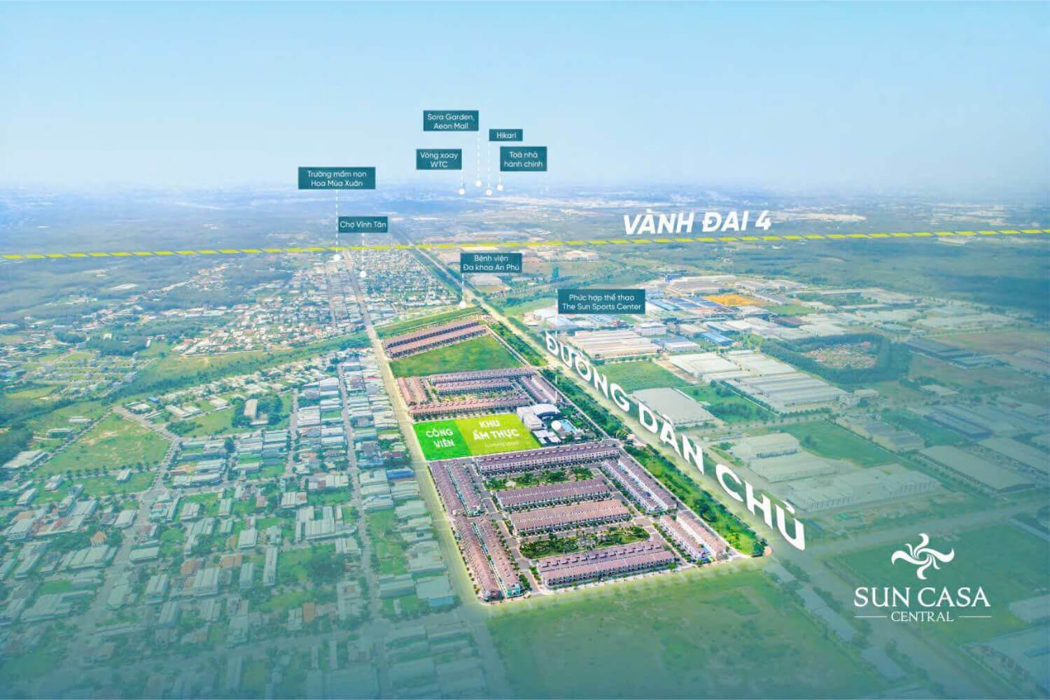 tổng quan tổng quan