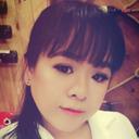 Nguyễn Thị Hồng Cúc